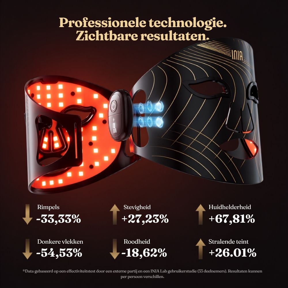 INIA Red Light Therapy Mask - Professionele LED-lichttherapie voor een zichtbaar gladdere, stevigere en stralende huid.