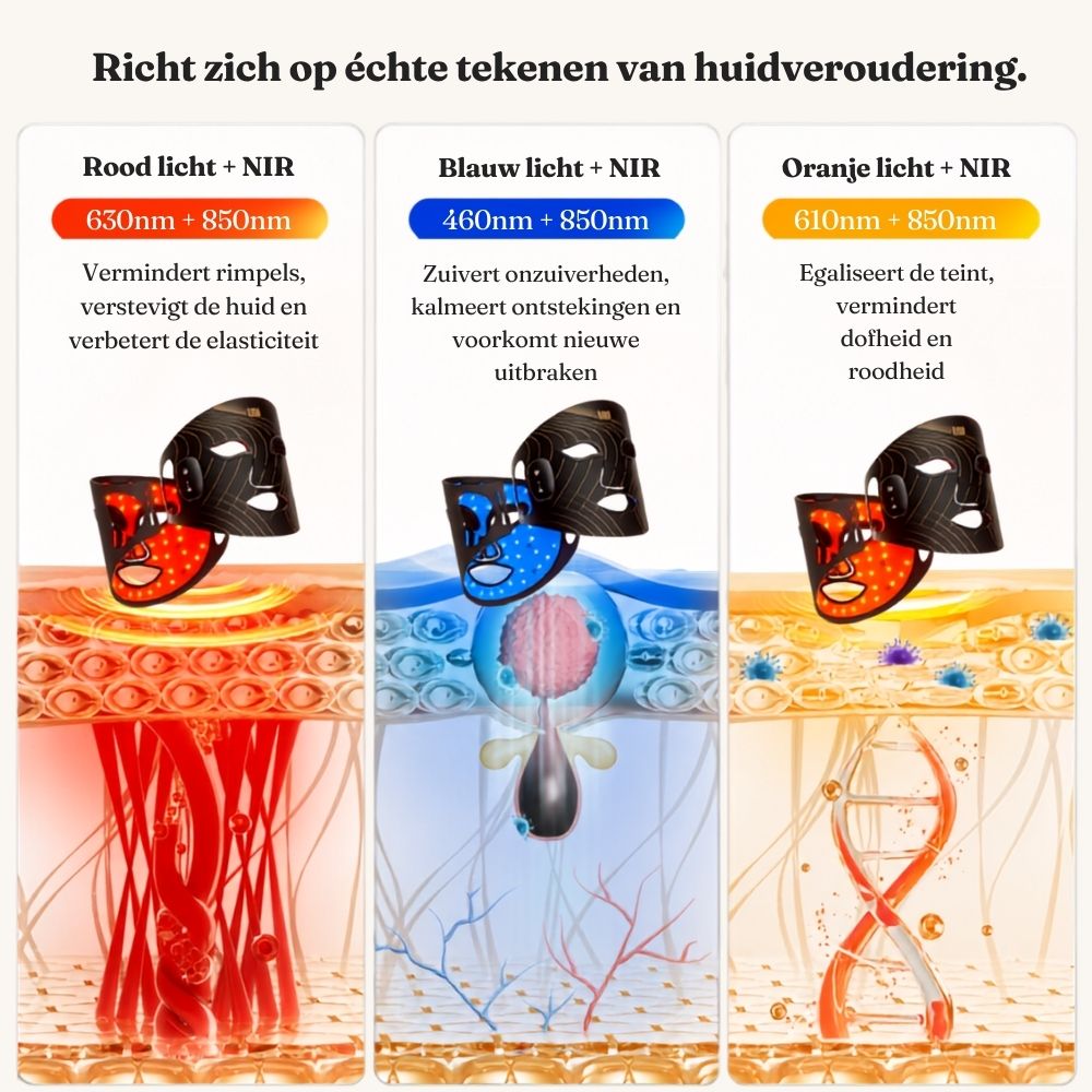INIA Red Light Therapy Mask - Professionele LED-lichttherapie voor een zichtbaar gladdere, stevigere en stralende huid.