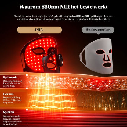 INIA Red Light Therapy Mask - Professionele LED-lichttherapie voor een zichtbaar gladdere, stevigere en stralende huid.
